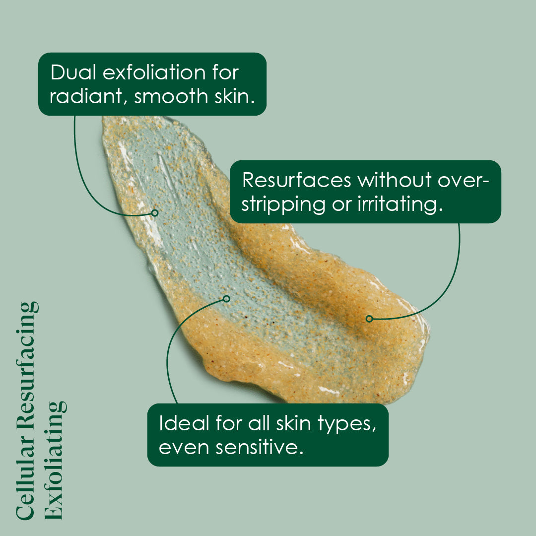 Cellular Resurfacing Exfoliator